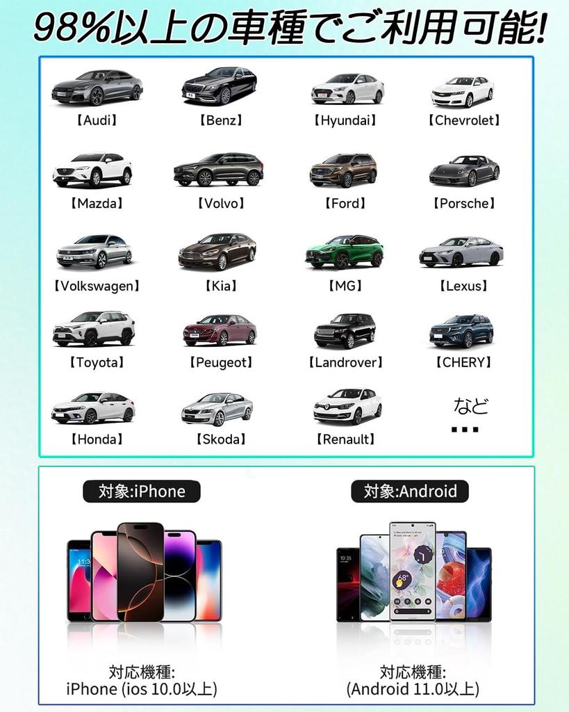 Wireless Adapter, CarPlay & Android, Auto Adapter, Supports USB-A & C, Wireless, Automatic Connection,