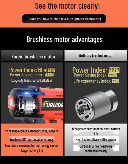 Wielofunkcyjny zestaw narzędzi elektrycznych z wiertarką i śrubokrętami