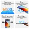 XIAOMI Redmi A7 Pro 4+128 Go Bleu Smartphone ,avec Chargeur Non Inclus