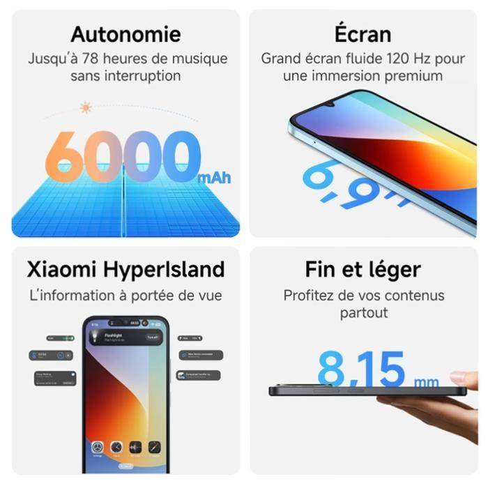 XIAOMI Redmi A7 Pro 4+128 Go Bleu Smartphone ,avec Chargeur Non Inclus
