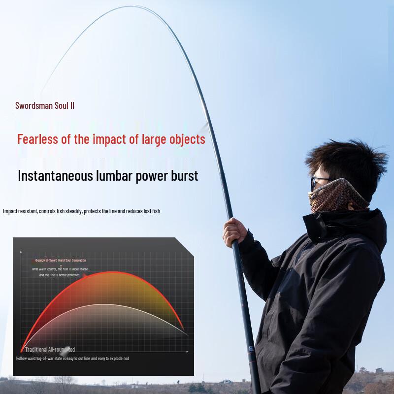 GW Swordsman Soul II All-Purpose Fishing Rod