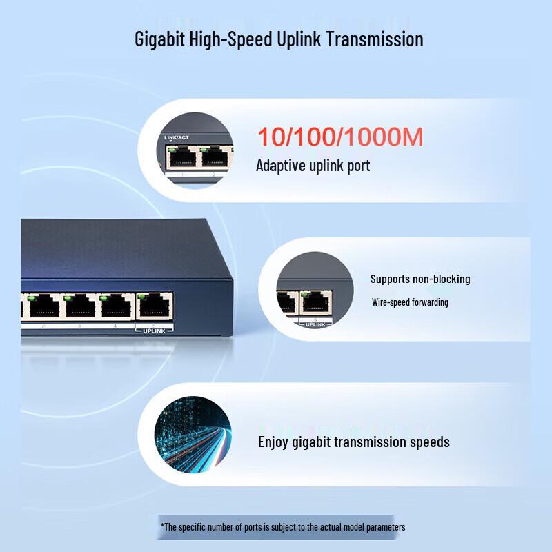 Hikvision 5-Port Gigabit Managed Cloud Switch CN plug (adapter included)