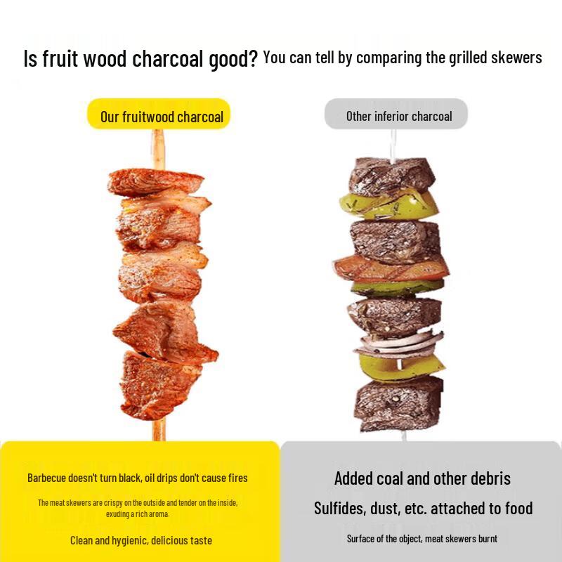 Rauchlose Obstholz-Grillkohle