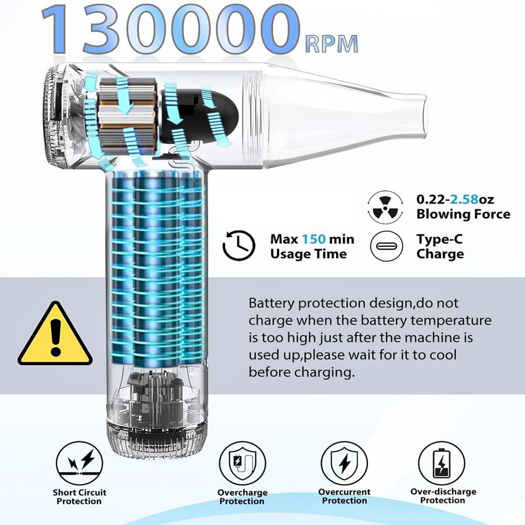 Compressed Air Duster For Computer Laptop Keyboard Car Camera Cleaning 130000 RPM USB Charging Portable Wireless Air Blower