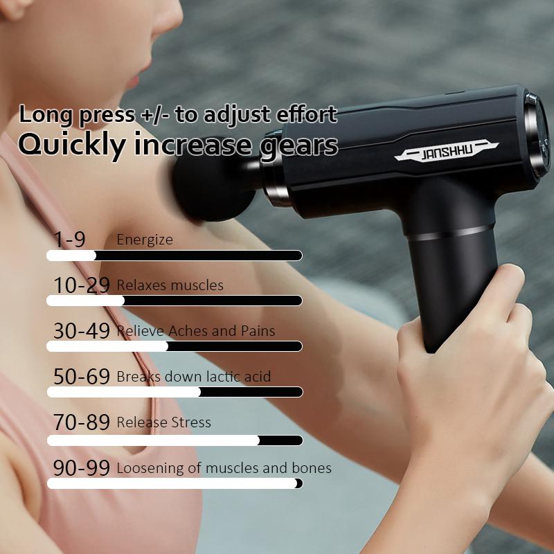 Professional Grade Muscle Massage Gun Deep Tissue Impact Athlete Relaxation Electric Back Massager Lactic Acid Breakdown Soreness Relief Fascia