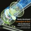 Desktop Portable Handheld Fan,2000Mah Rechargeable Fan Features Five Speed Settings, Night Light Option, And a Digital Display