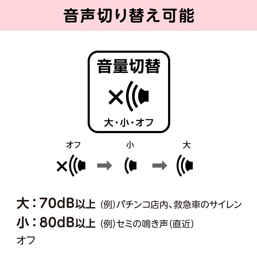 Tanita Large 100 Hand TD421WH Non-Contact Timer, Screen, Seconds, Hygienic, Wash, White,