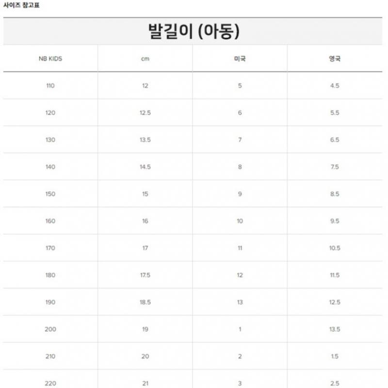 New Balance Kids Slipper Sandal K4250m1p