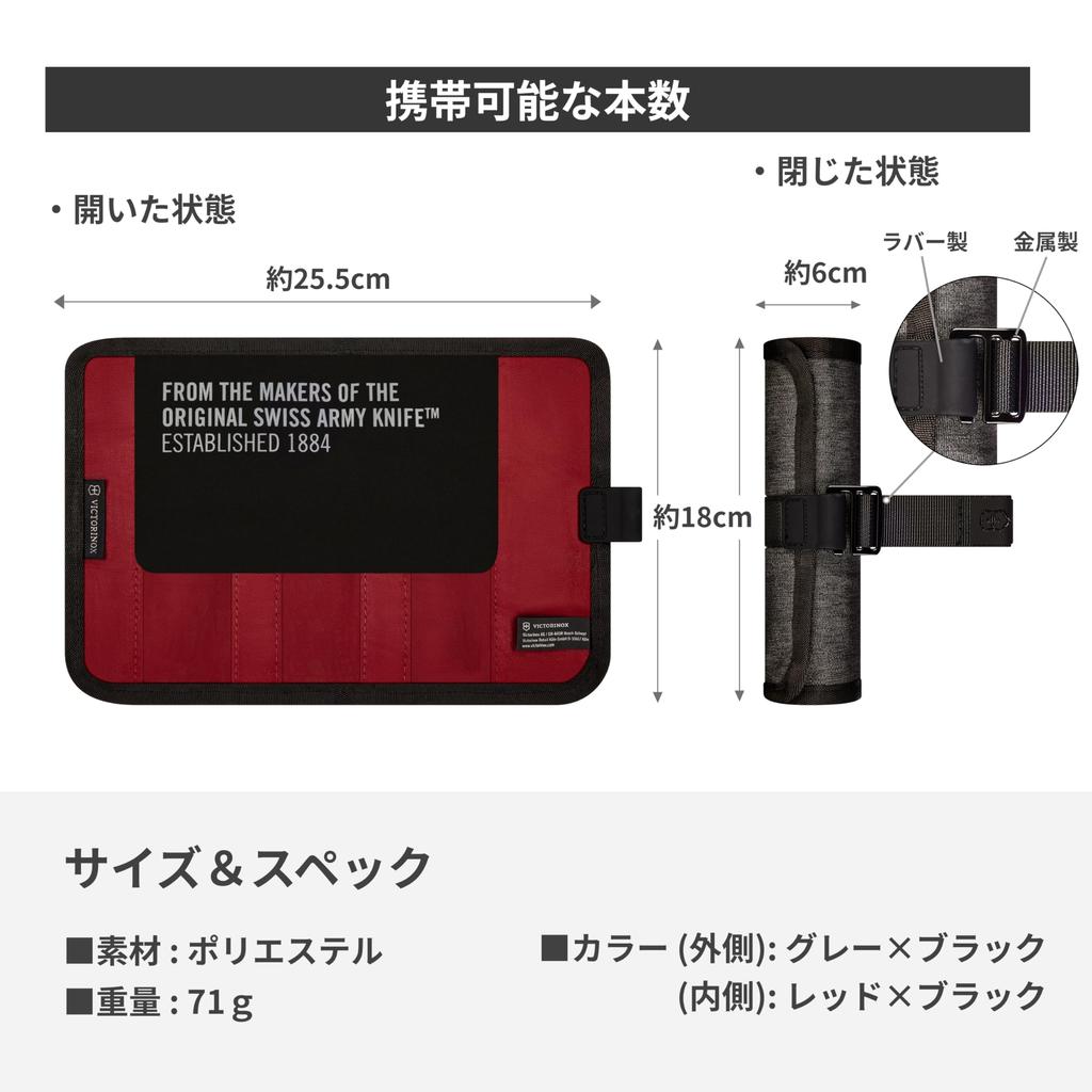 Victorinox Portable Accessory Wallet for Holds 3 Black Watches, Watches, [V.60026]