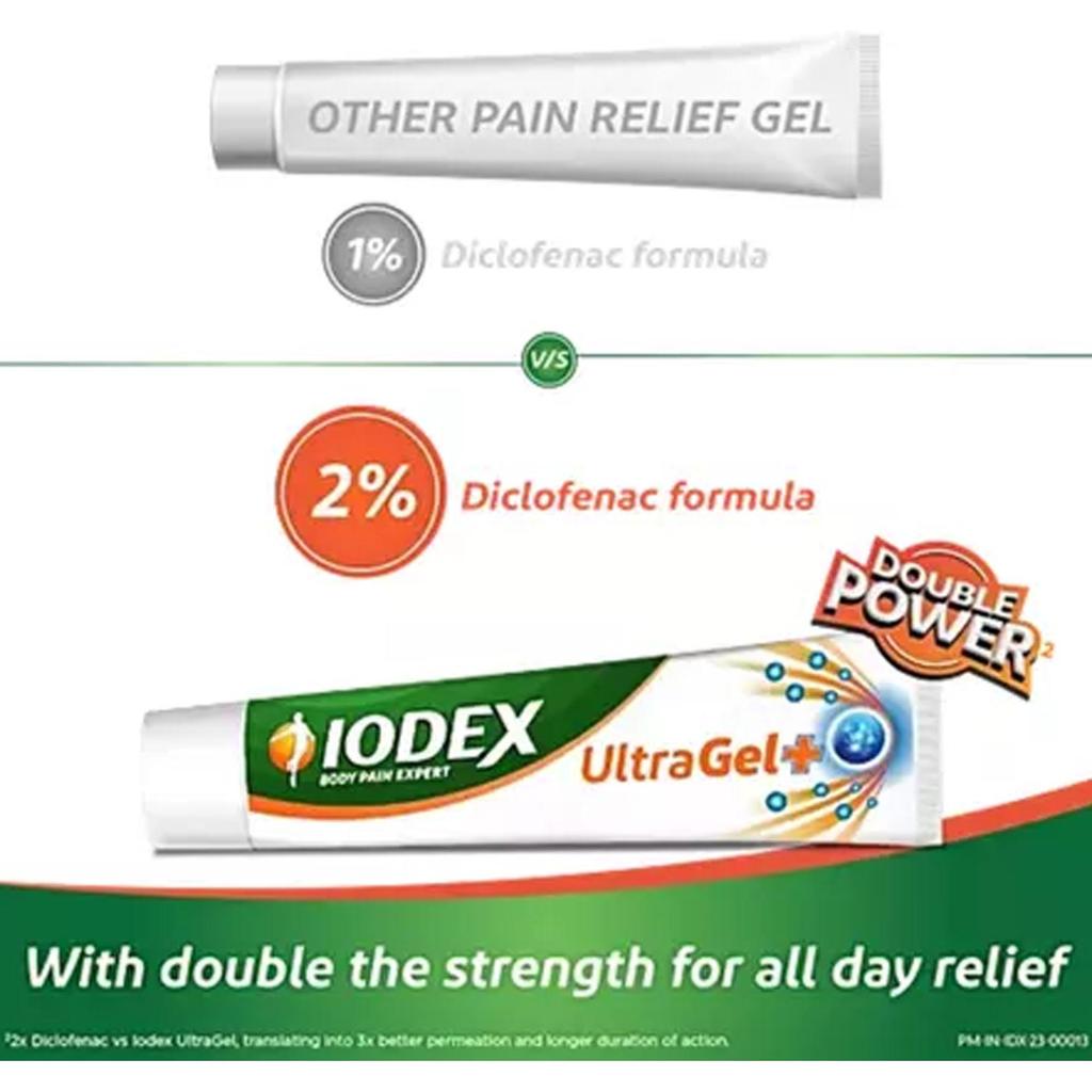 Iodex Ultra Gel+ 15GM Pain Relief Gel for Neck Shoulder Joint and Back Pain with Fast Absorption