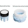 Facial Cleansing Brush Heads 5 Pack for Clarisonic Mia & Mia 2 Replacement