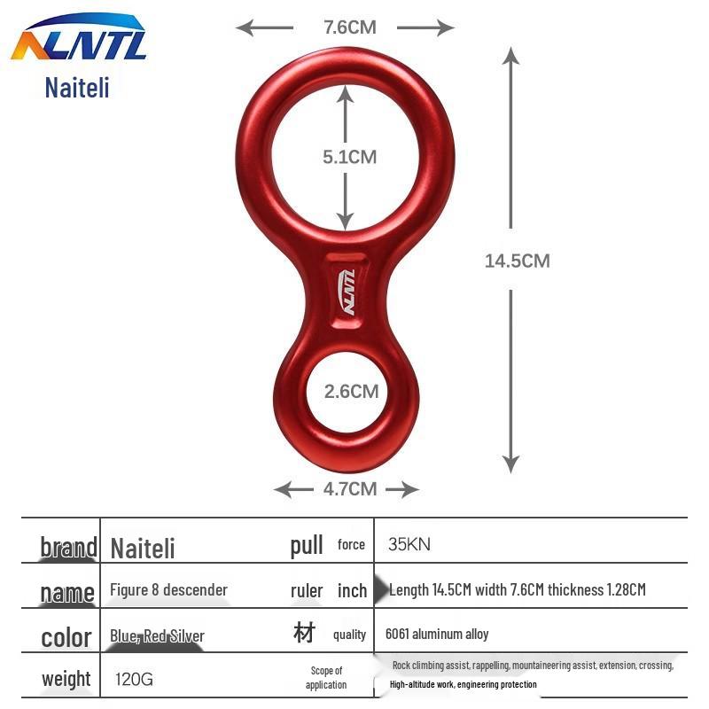 Figure 8 Multifunctional Rappel Device for Fast Descent and Outdoor Protection