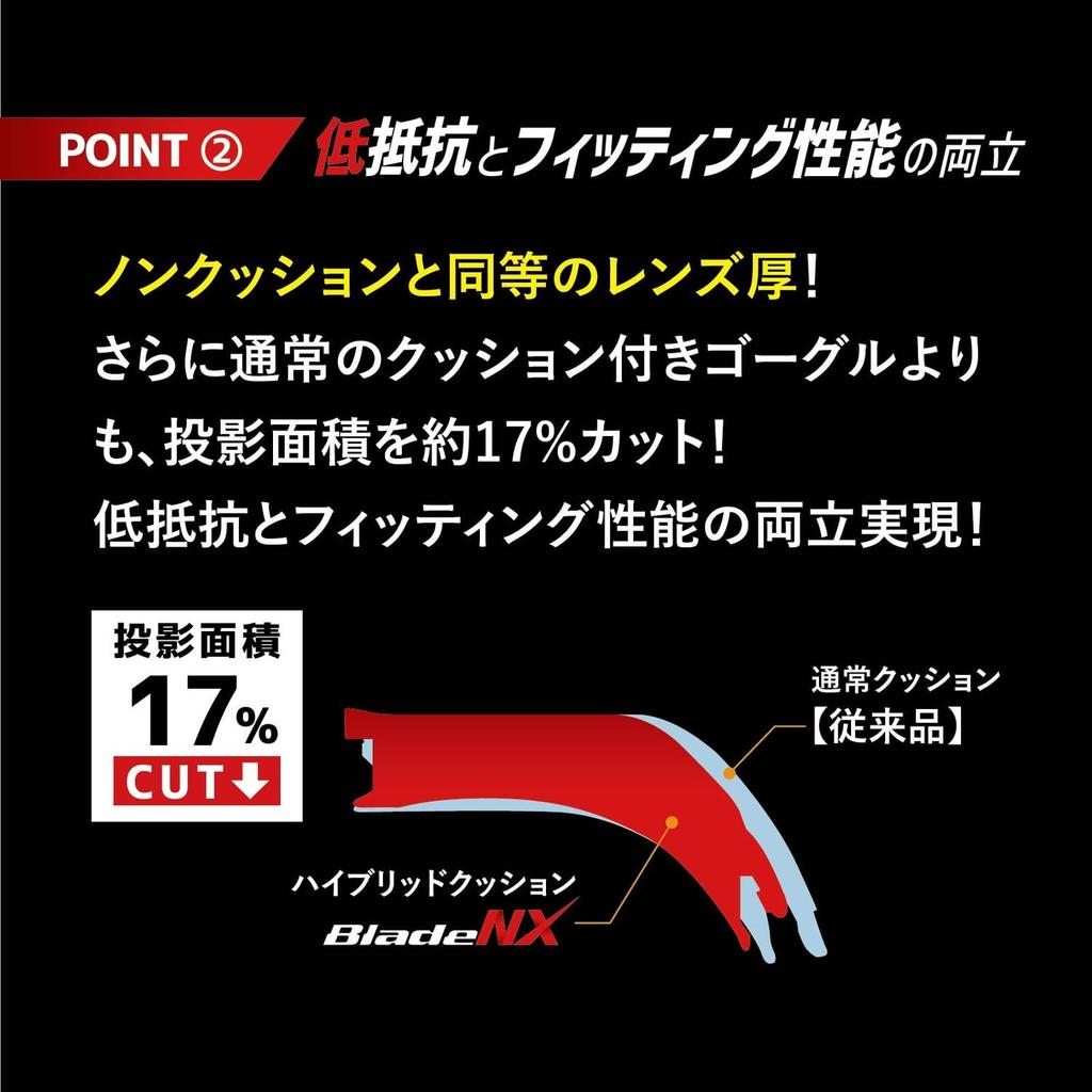 VIEW V250YSAMDMVSH Rennspiegel Hybrid-Dämpfung x Weites Sichtfeld durch gekrümmte SWIPE WA Made in Japan Brille, Finish, Schmerzfreies Rennen, Widerstand,