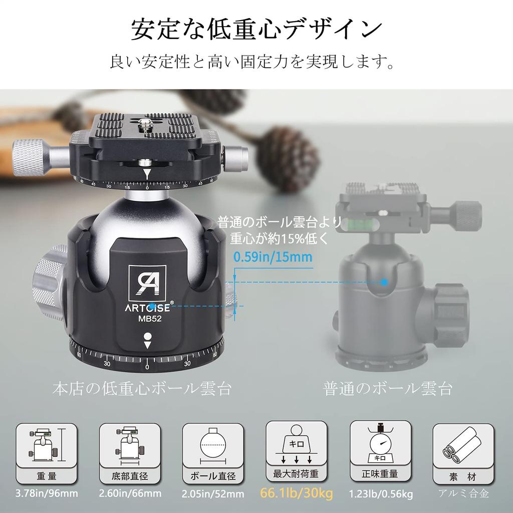 52mm Low Center of Gravity Ball Double Panoramic Pan Design Tripod Ball CNC Aluminum Quick Release Plate for DSLR and Video Maximum Load Capacity 30kg