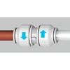 Kolano John Guest Speedfit 15 Mm - 4 Szt.
