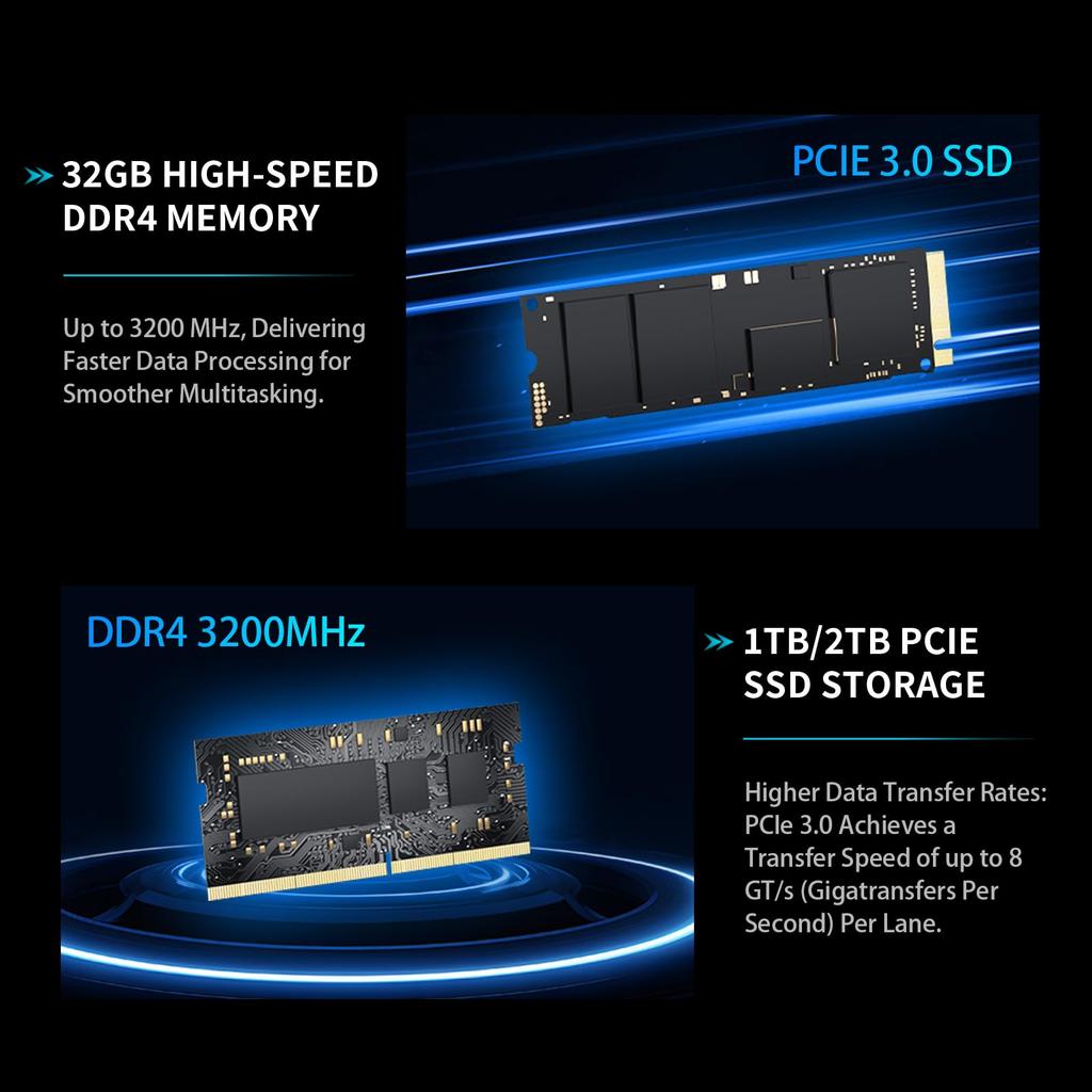 KOOSMILE Mini Small PC Intel 20 Maximum Frequency 32GB or 2TB PCIe SSD Mini Abundant Ports Supports 3 Screens Simultaneous Output PC, i9-12900HK (14