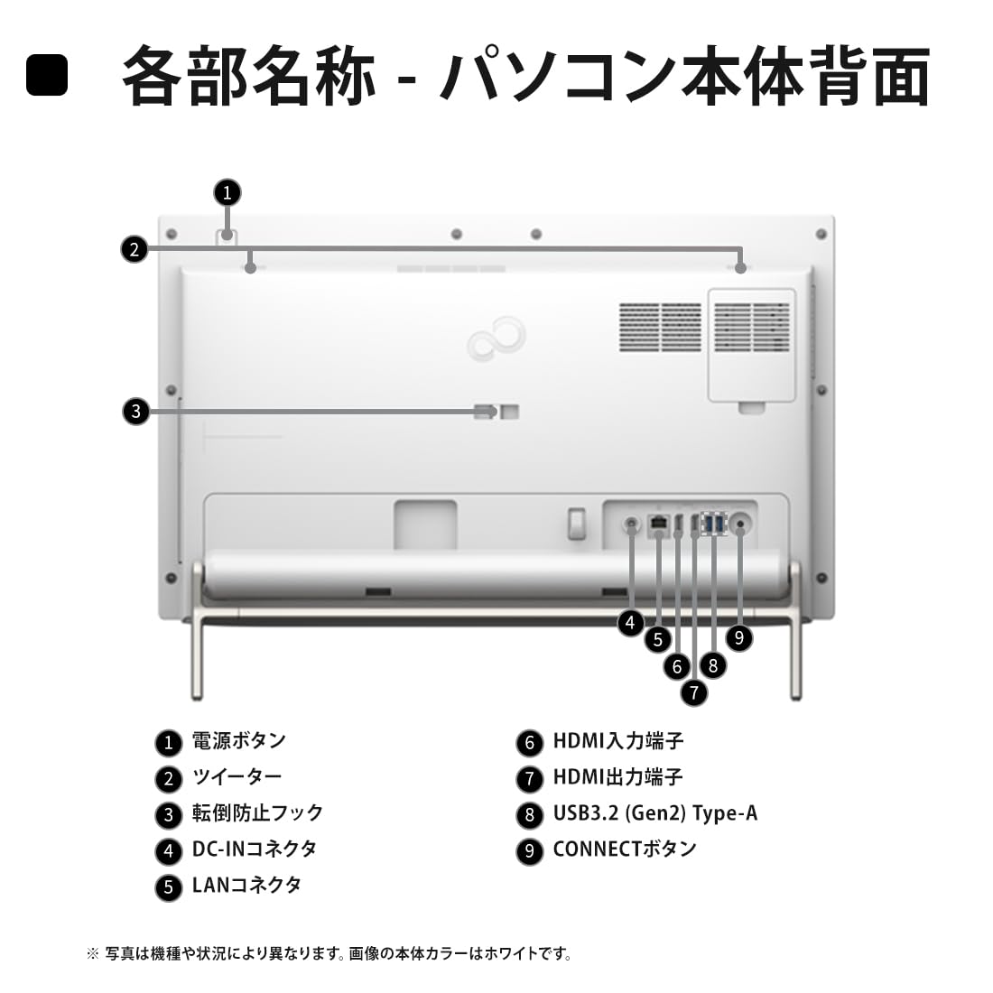 Fujitsu Desktop Computer FMV Desktop F Office Multi WF1-K1 (MS