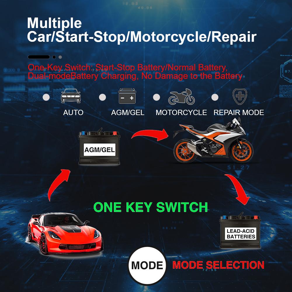 Suitable for Lead Acid Batteries 12V6A Smart Battery Charger Car/Motorcycle Charger EU Plug Digital Display Screen