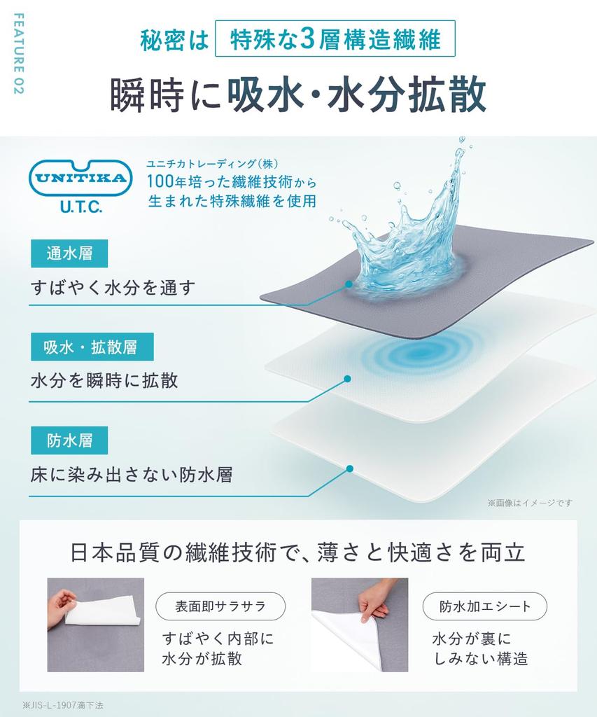 Shogeki SHOCK Magical Bath Large Made in Incredibly Thin and Absorbent Ultra-Thin, Smooth, Mat, (50x80cm), Gray, Japan, Non-Slip,