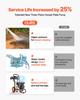 Gas Pressure Washer 2900 PSI and Max 7 L/min, Upgrade Aluminum Pump with Spray Gun and Wand, 4 Nozzle Set, Gas Powered Pressure Washer for Cars,
