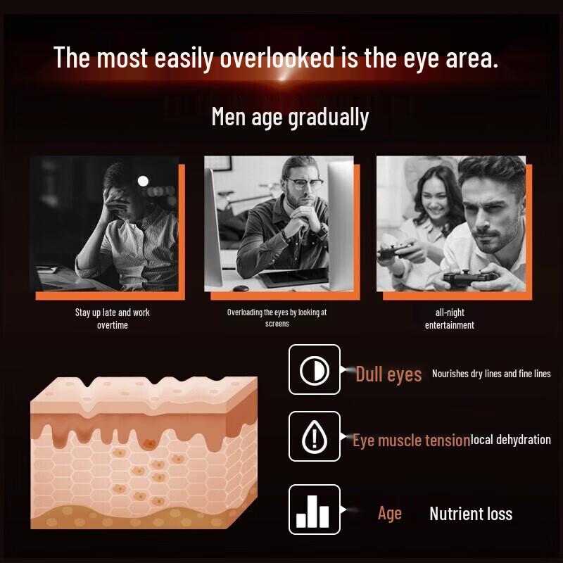 Tongrentang Anti-Aging Eye Cream