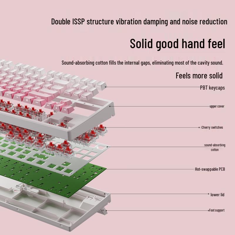 Pathfinder Z-Series Cherry MX Mechanical Keyboard