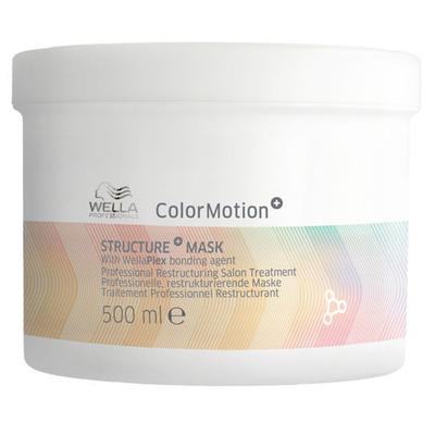 Haar- & Kopfhautpflege – Cremes, Lotionen & Masken für Haare