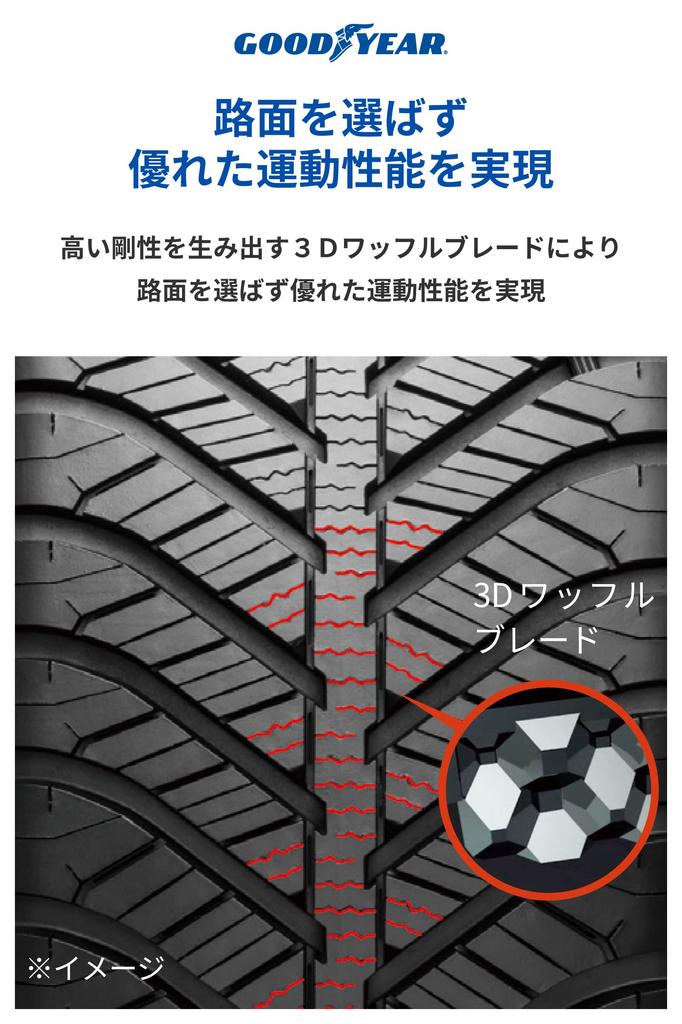 Goodyear All Seasons 81H Vector 4Seasons Hybrid Tire Wheels 1 Piece 05609575 165/65R15 Only/No