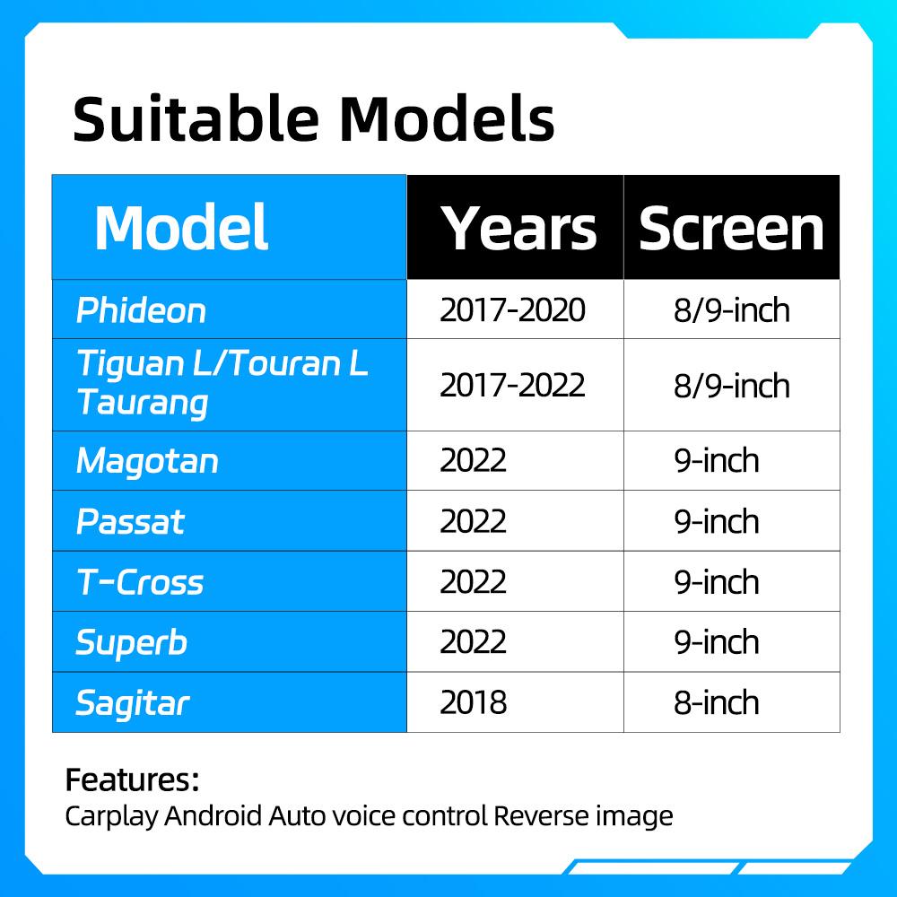 

Обновление Декодера Мультимедийного Интерфейса Комплект для Модернизации CarPlay Android Auto для платформы VW MIB2 Golf 7 Tiguan Lamando Magotan Ph