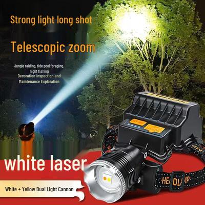 Ningzhao Rechargeable Headlamp