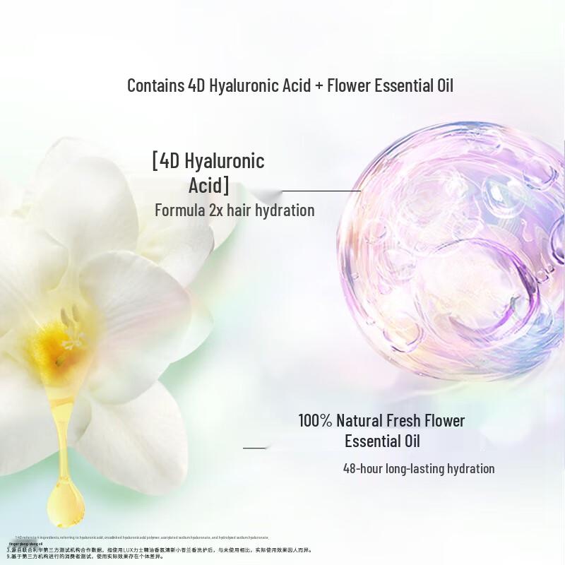 Lux Freesie Duft Shampoo