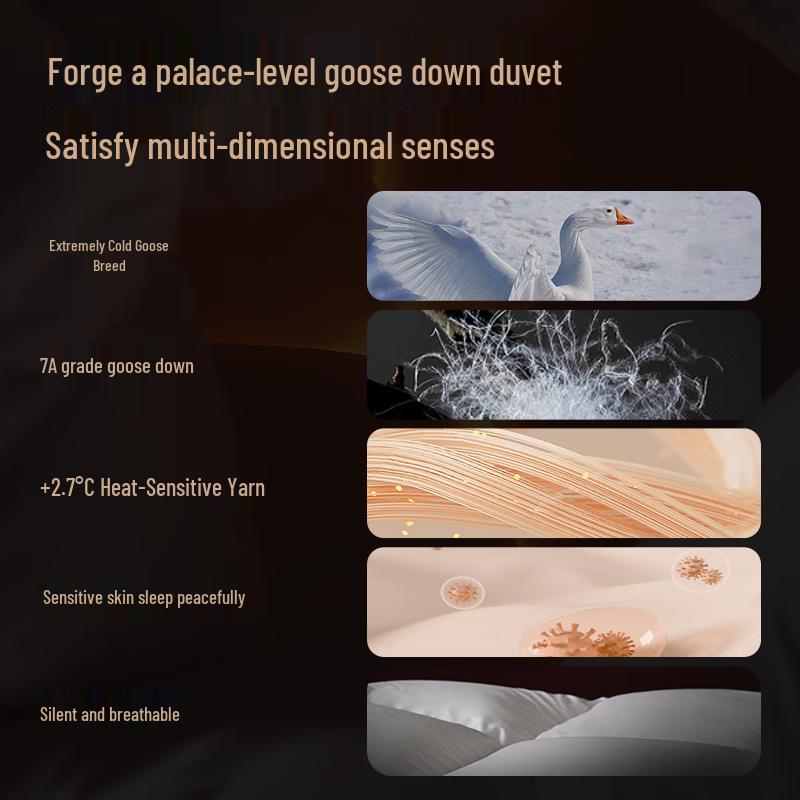 NetEase Yanxuan 95% White Goose Down Duvet