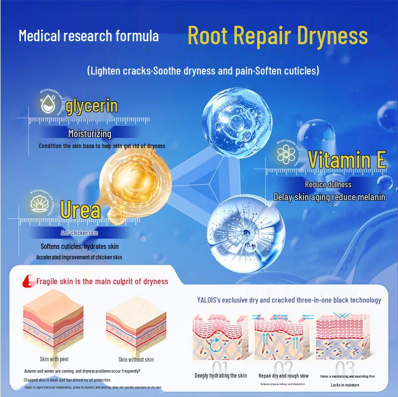 YALOIS Urea Repair & Moisturizing Cream
