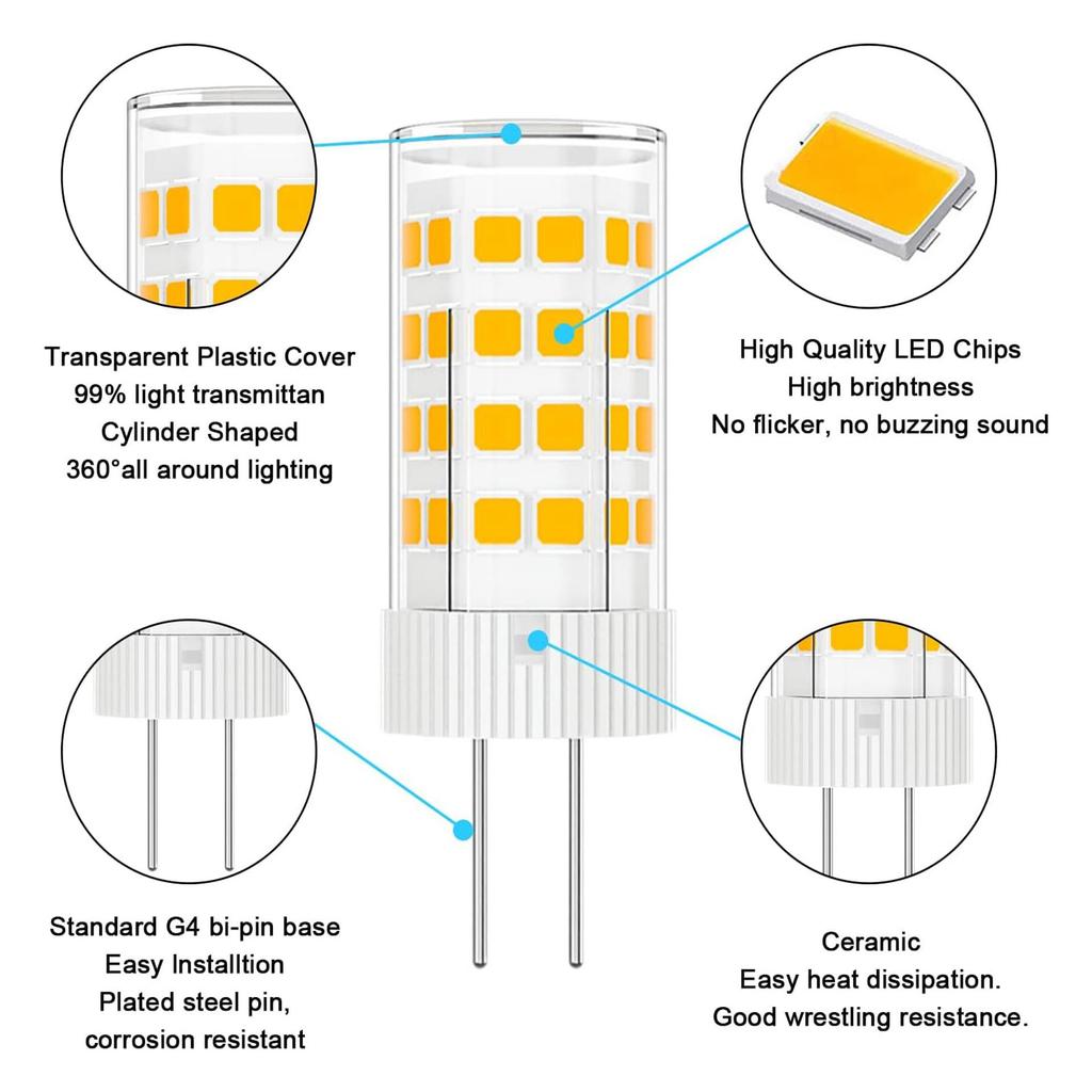LED žárovka G4 220V 4-7W Bez blikání Keramika Teplá/Studená bílá pro křišťálový lustr Domácí dekorace Úspora energie
