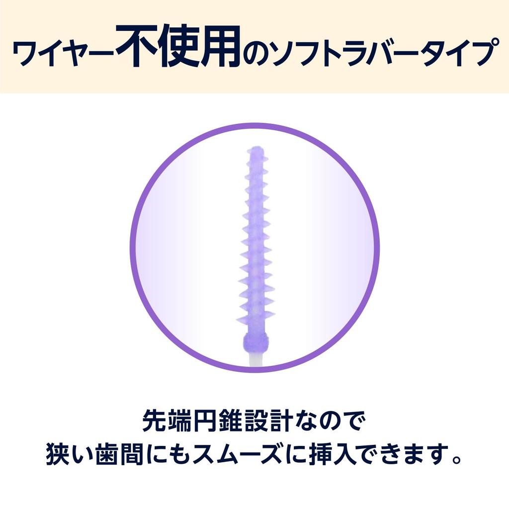 by Amazon Soft Rubber Interdental Brushes Type 120 Brushes Brushes x 2 (Thin SS-M) (60 Packs)