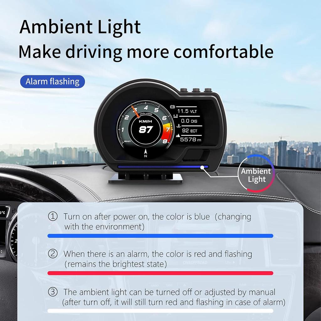 OBD2 Head Up Display For Car, HUD Speedometer For Car With OBD2 GPS Digital Speedometer Dual System Car Speedometer MPH With Water TEM, Volt,