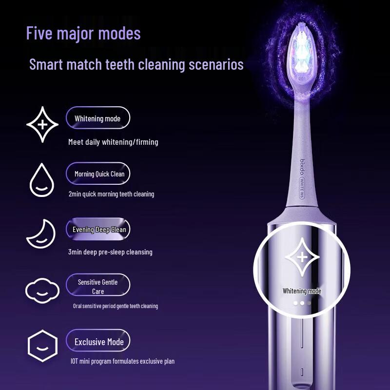 Bixdo W60 AI Smart Ultrasonic Whitening Electric Toothbrush