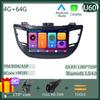 Android 13 For Hyundai Tucson IX35 3 2015 2016 2017 2018 Carplay Auto GPS 2din Android Car Radio Multimedia Video Player 7862