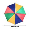 Head-Mounted Umbrella Hat Fishing Sunshade Headwear Umbrella Foldable UV Protection with Elastic Band for Kids Adult Outdoor Use