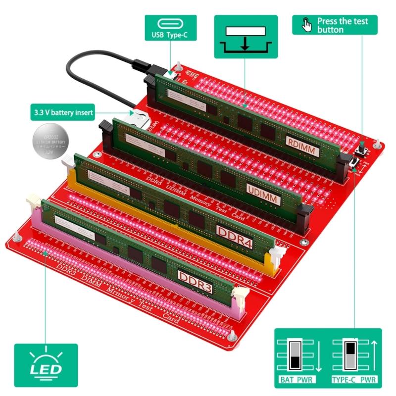 DDR3/4/5 RDIMM/UDIMM Memory Tester with LED USB C Power Supply