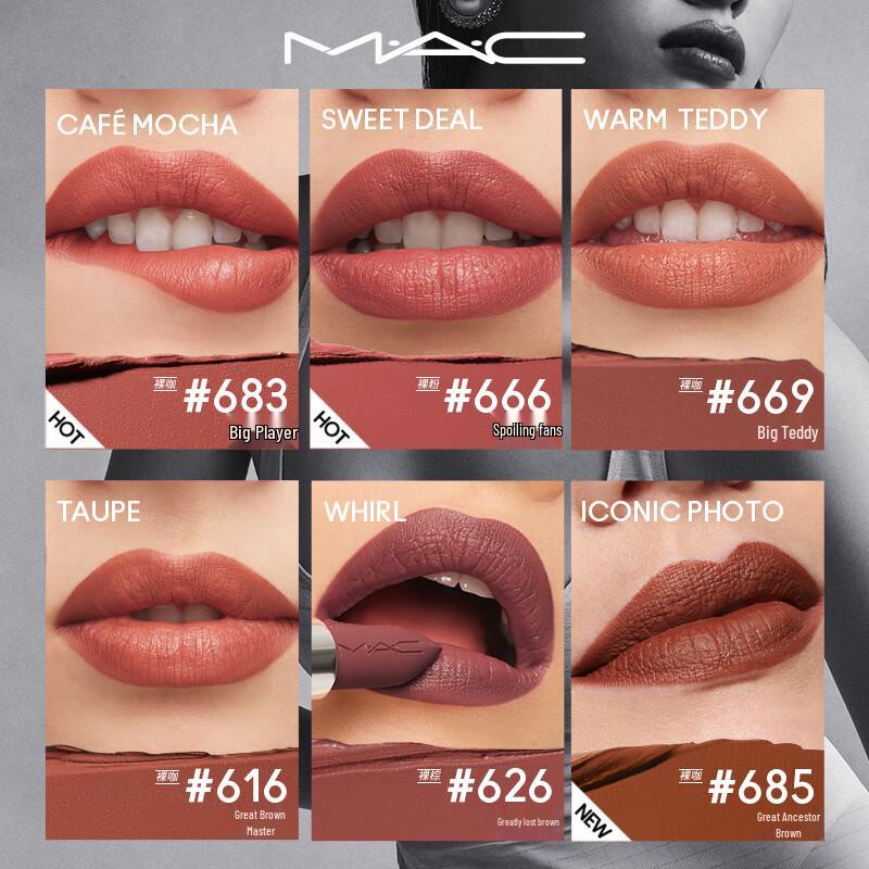 M.A.C Big Bullet Matte Lipstick