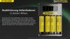 Nitecore Ci4 Vier-Schlitz USB-C Smart Charger für Li-Ion, Ni-Cd und NiMH Akkus