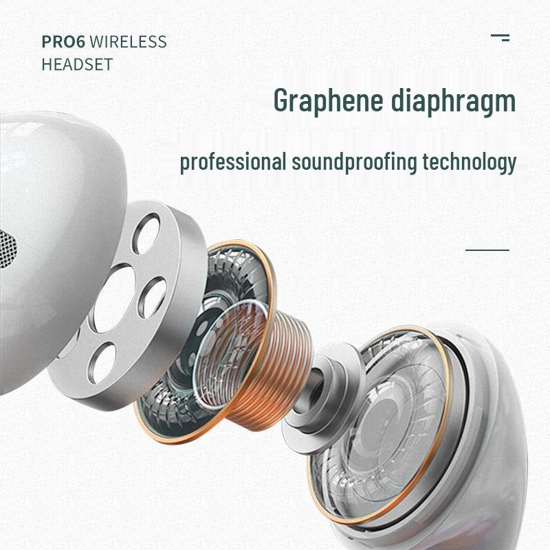 Pro6 6th Gen True Stereo Bluetooth TWS Earphones with Touch Control & Noise Reduction for Sports