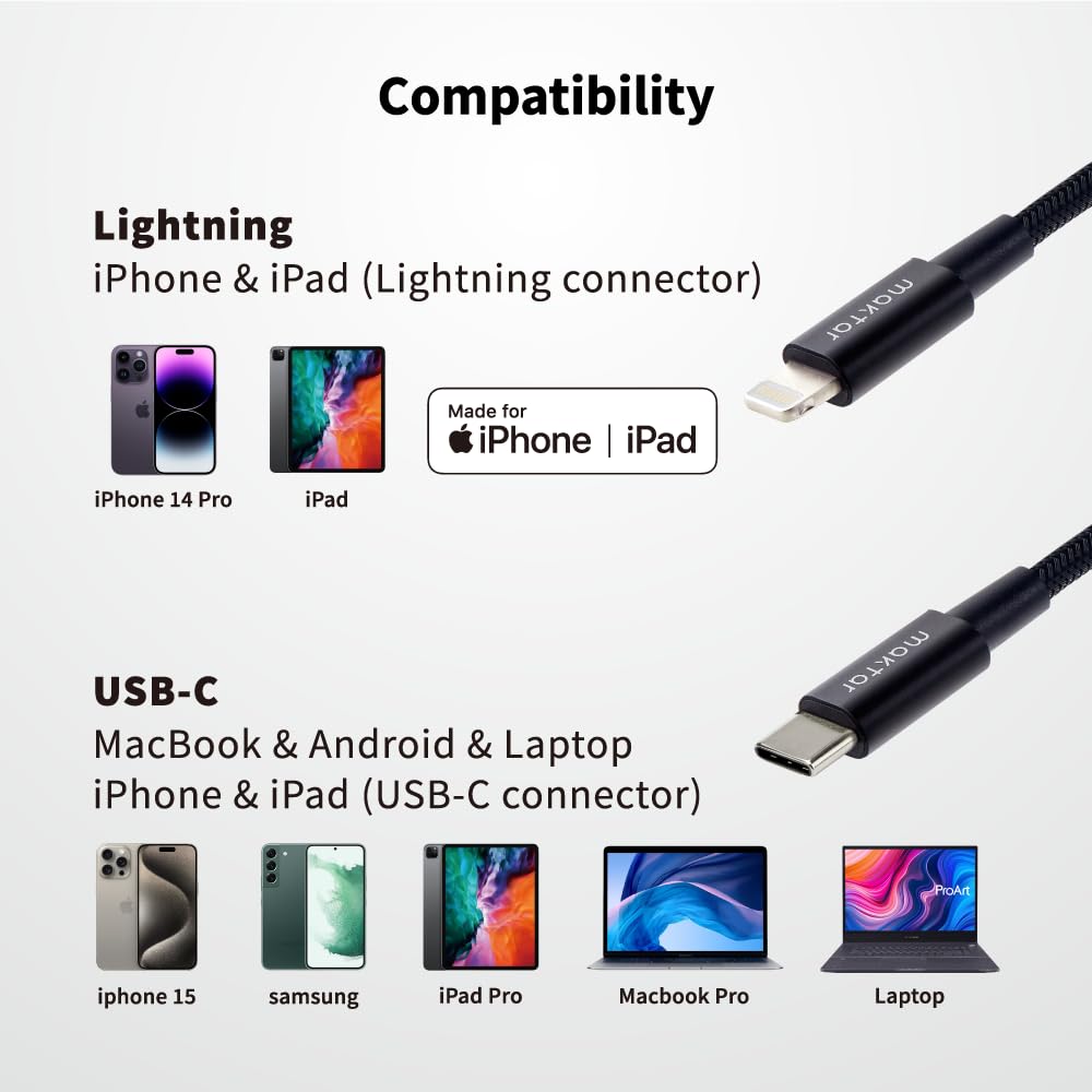 Maktar Headphone Amplifier High Resolution Compatible HiFi Improved Sound Quality Portable Headphone Amplifier Portable Lightning Jack iPhone Earphone