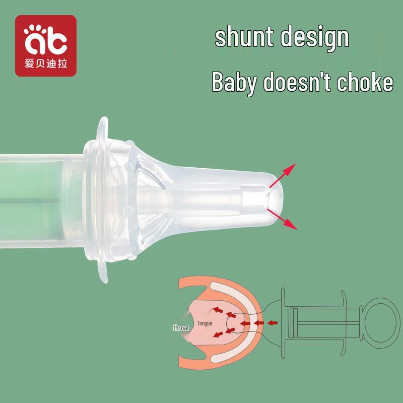 AIBEDILA Baby Health & Hygiene Essentials