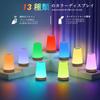 Auxmir Night Light, Nursing Light, Bedside Lamp, Ambient Lighting, Rechargeable, Timer, RGB Light, Dimmable, Color Adjustable, Touch Screen, USB