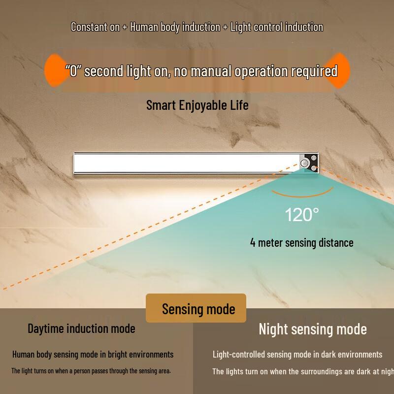 Luce a Specchio LED Sensore Ricaricabile