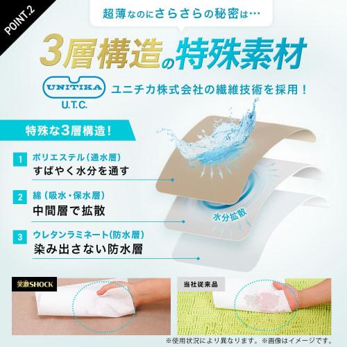 Shogeki SHOCK Ultra-Thin, Smooth Bath Mat (45x60cm) Beige / Made In Japan / Non-Slip / Incredibly Thin and Highly Absorbent