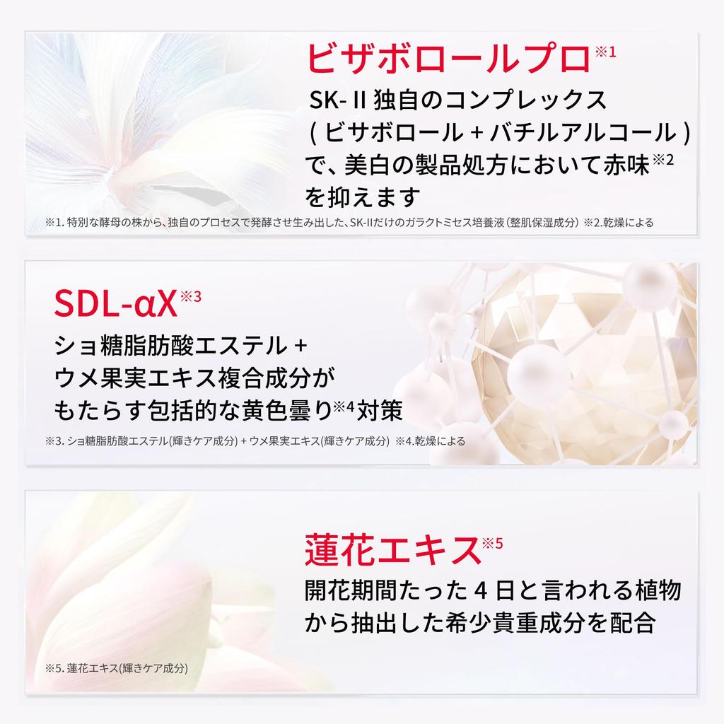 Genoptics Infinite Aura Essence 75mL Whitening White Floral Authentic [February 20, 2013] SK-II Serum, Scent, Quasi-drug, Niacinamide, Bisabolol,