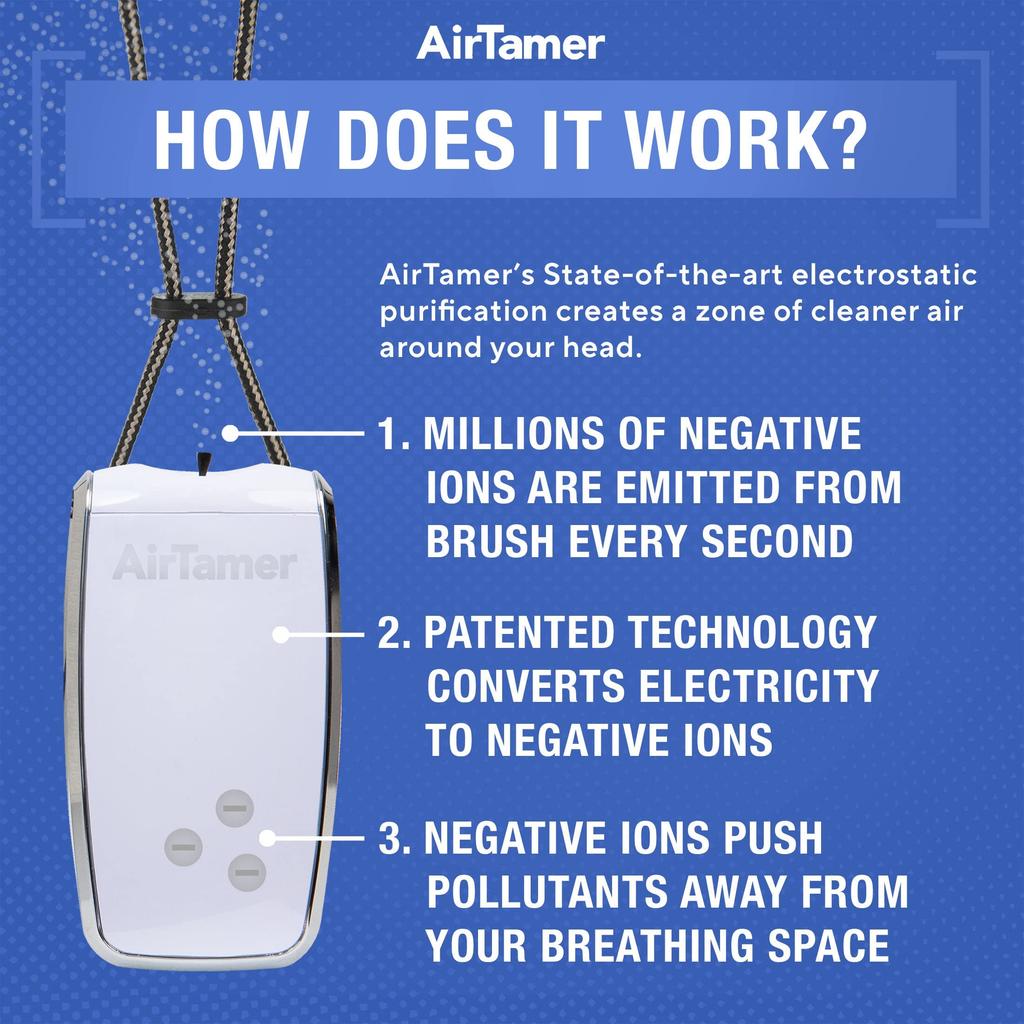 AirTamer Personal Air Purifier Replacement Negative Ion Emitter Cartridge for AirTamer Model A320W - (White)